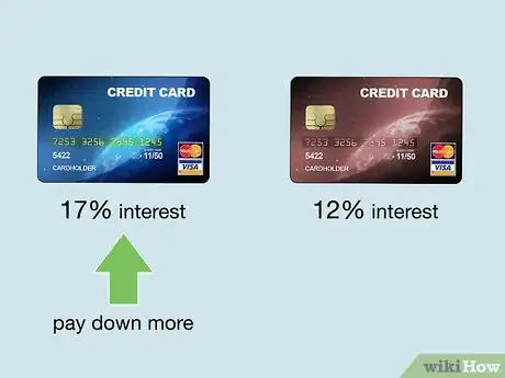 Image titled Prepare for a Financial Crisis Step 9