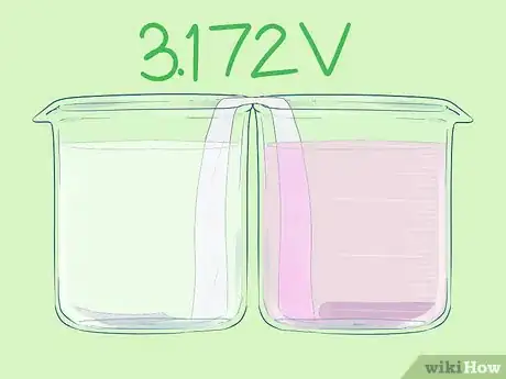 Image titled Make a High Voltage Battery Step 19