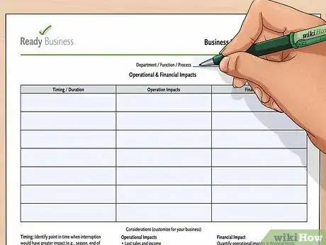 Image titled Plan Your Business Step 18