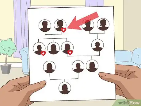 Image titled Defend Yourself Against Breast Cancer Step 14