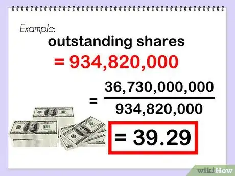 Image titled Calculate Earnings Per Share Step 7