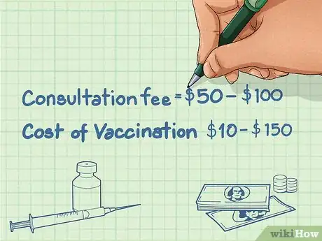 Image titled Get Immunized Before Traveling to Thailand Step 9