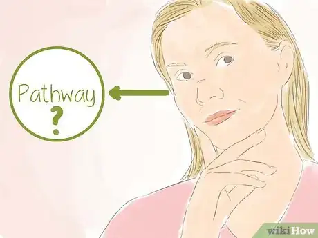 Image titled Interpret a Dream Involving Journeys Step 6