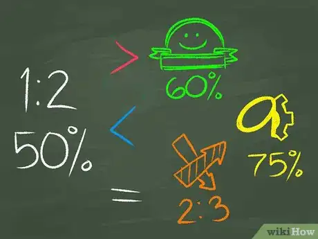 Image titled Calculate Debt to Equity Ratio Step 5