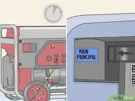 Image titled Hook Up a Generator Step 20