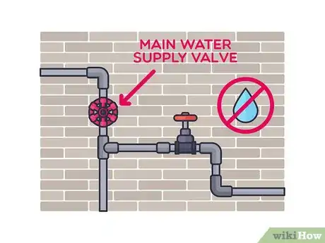 Image titled Install a Utility Sink Step 1