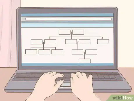 Image titled Amuse Yourself Step 11