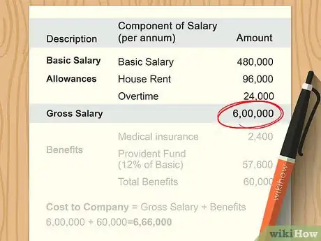 Image titled File a TDS Return for Salary Step 5
