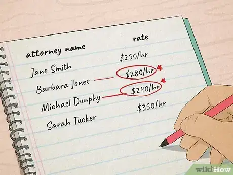 Image titled Fight a Lawsuit from a Loan Company Step 12