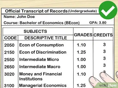 Image titled Get a Doctorate in Economics Step 1