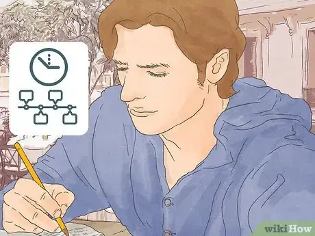 Image titled Identify Your Bipolar Triggers Step 5