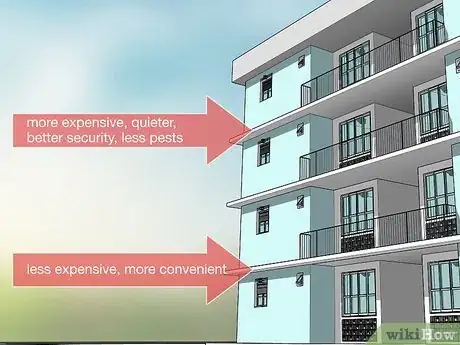 Image titled Choose an Apartment Building Step 6