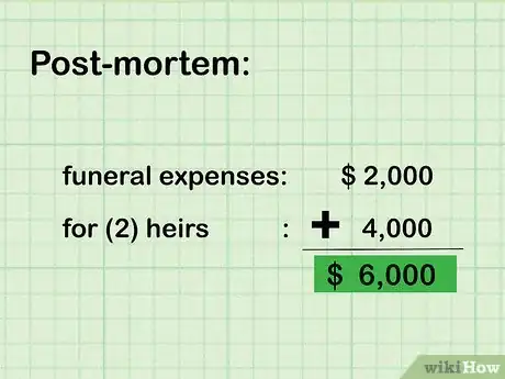 Image titled Calculate How Much Money You Need to Retire Step 5