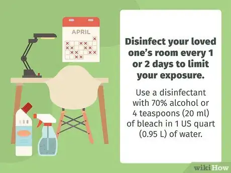 Image titled Keep Safe when a Family Member Is an Essential Worker During the Coronavirus Outbreak Step 16