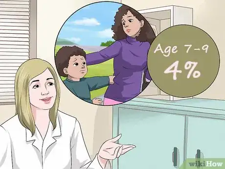 Image titled Diagnose Separation Anxiety in Children Step 10