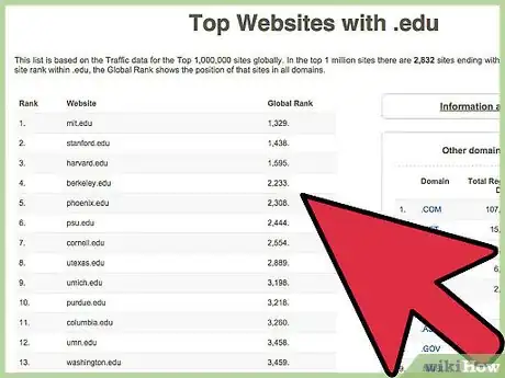 Image titled Get Edu Backlinks Step 4