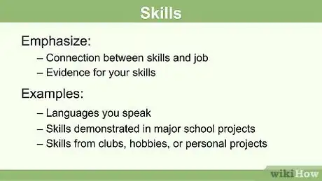 Image titled Write a Resume when You Have No Work Experience Step 6