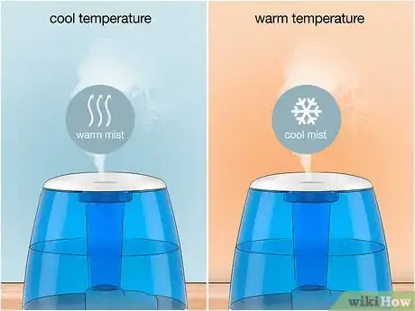 Image titled Choose a Humidifier Step 2