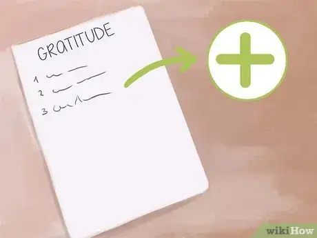 Image titled Develop Positive Thinking Step 1