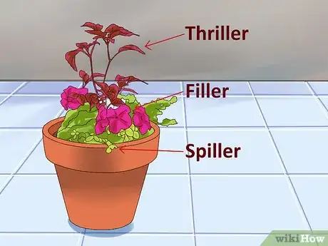 Image titled Design a Container Garden Step 9