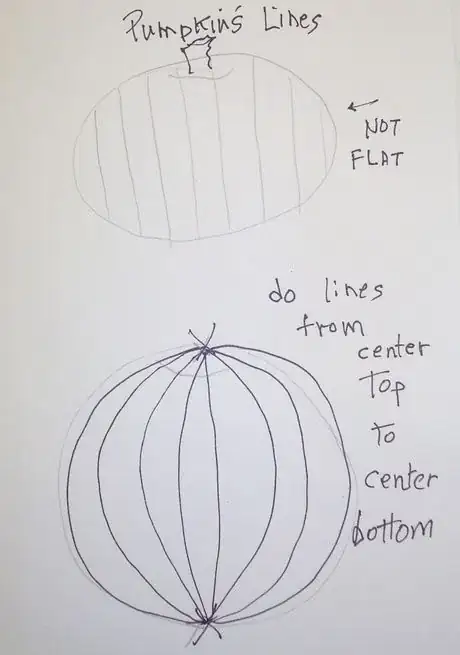 Image titled Linesonapump