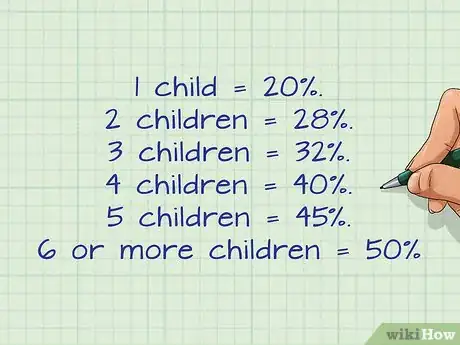 Image titled Calculate Child Support in Illinois Step 3