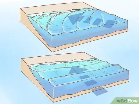 Image titled Know What Waves You Should Be Surfing Step 6