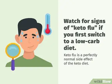 Image titled Know if You Are in Ketosis Step 7