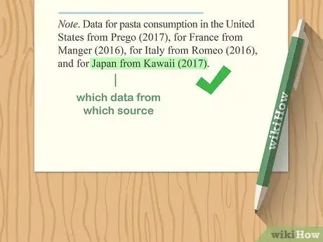 Image titled Cite Tables Step 10