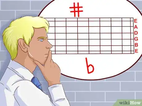 Image titled Tune a Guitar to CGCGCD Step 3