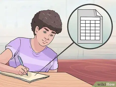 Image titled Organize Your Mind Step 17