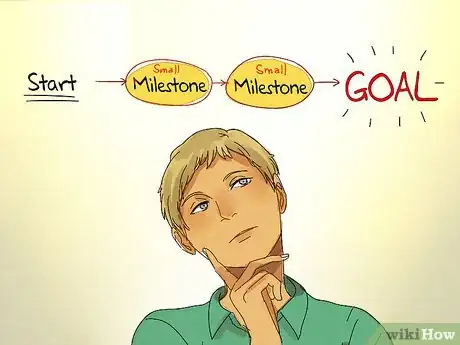 Image titled Build Self Esteem in Your Blind or Visually Impaired Child Step 10