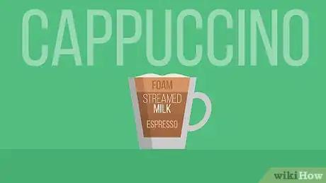 Image titled Order Coffee Step 9