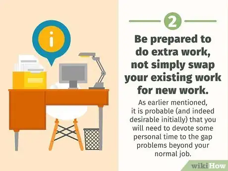 Image titled Expand Your Job Step 9