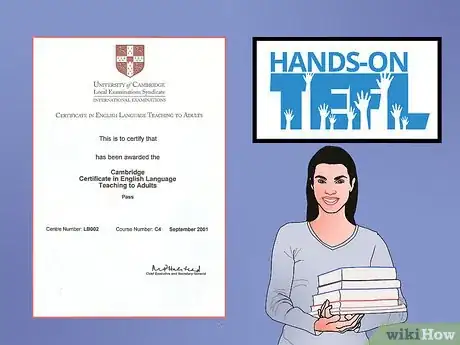 Image titled Prepare to Teach English in Japan Step 2