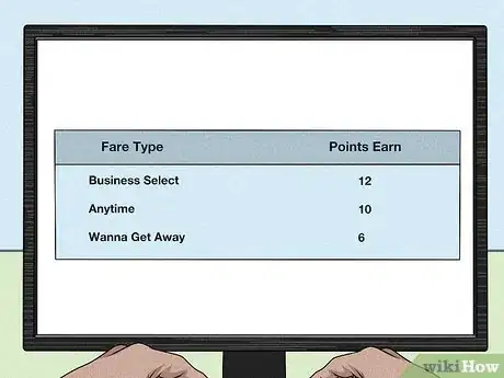 Image titled Earn Tier Qualifying Points on Southwest Step 2
