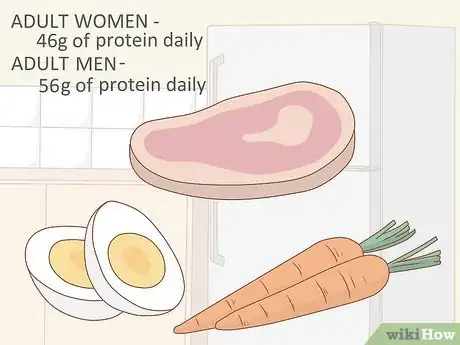Image titled Prevent Osteoporosis Step 6