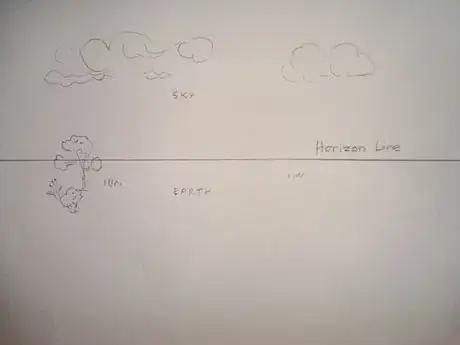 Image titled Horizonline1