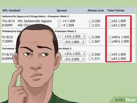 Image titled Bet on Football Step 13