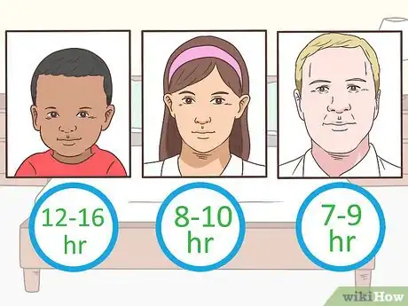 Image titled Make Yourself Go to Sleep on Time Step 5