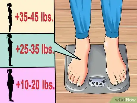 Image titled Have a Healthy First Trimester Step 9