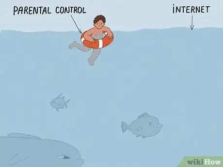 Image titled Live with Parental Control Software if You're a Teenager Step 1