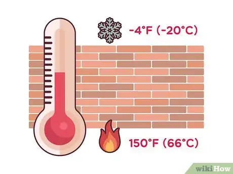 Image titled Fumigate Wood Step 5