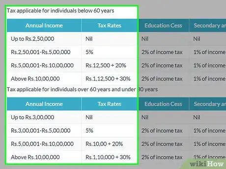 Image titled File a TDS Return for Salary Step 8