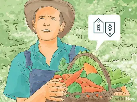 Image titled Take Legal Action Against Price Fixing Step 5