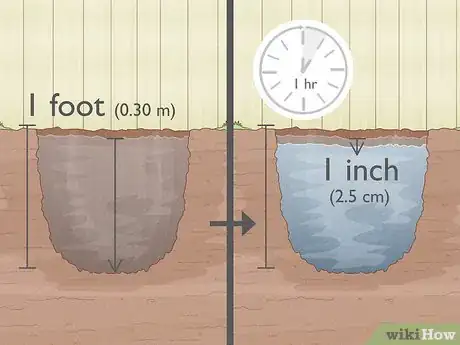 Image titled Transplant Hollyhocks Step 5