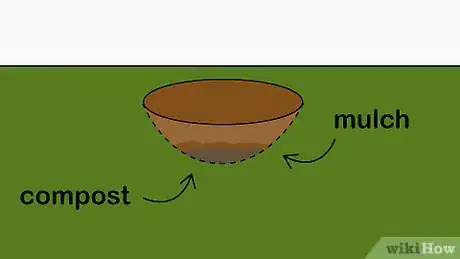 Image titled Plant Bush Lily Step 21