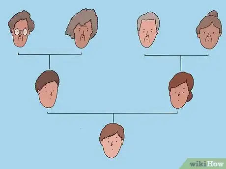 Image titled Diagnose a Heart Murmur Step 7