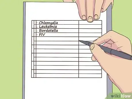 Image titled Make Sure Your Cat's Vaccinations Are Up to Date Step 4