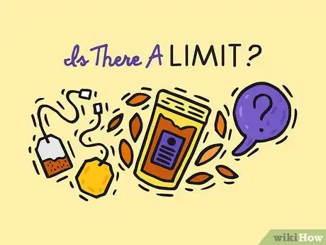 Image titled Import China Teas Into USA Step 3